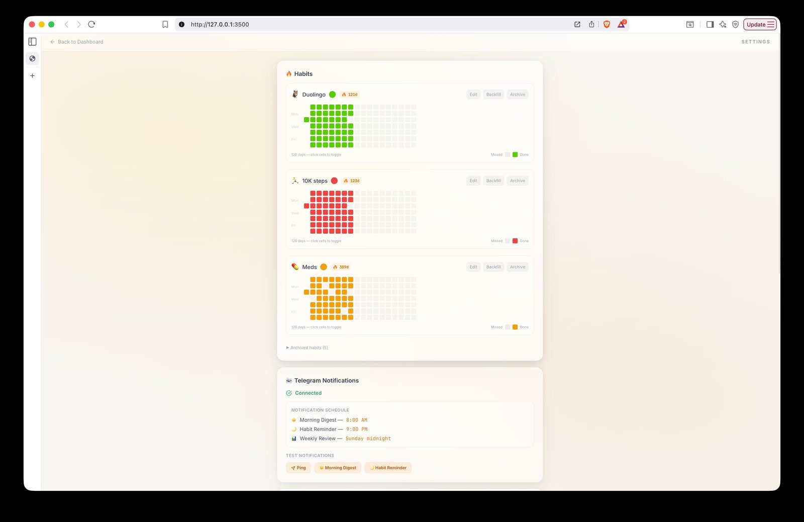 Solis habits page showing daily completion grids for Duolingo, 10K steps, and meds