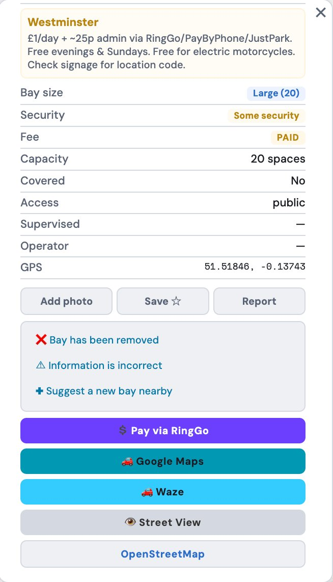 A bay tap-state in ParkMoto showing Westminster borough rules: £1/day plus 25p admin via RingGo, free evenings and Sundays, free for electric motorcycles, with bay size, security, fee, capacity, and access details